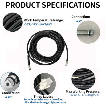 S4c2a573b48e74169abf6300adda528f0i