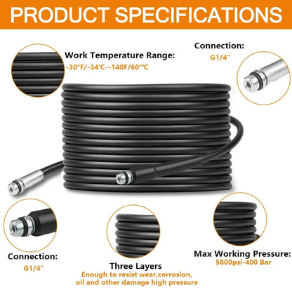 S6592baf04bd64c10b3fc2c89051d1fd32