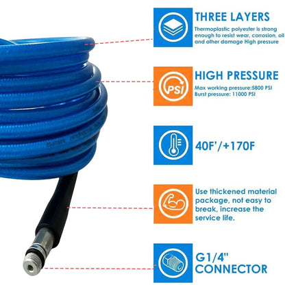 Sbd96cd7eb5214f59bcf07fe327b331bdV